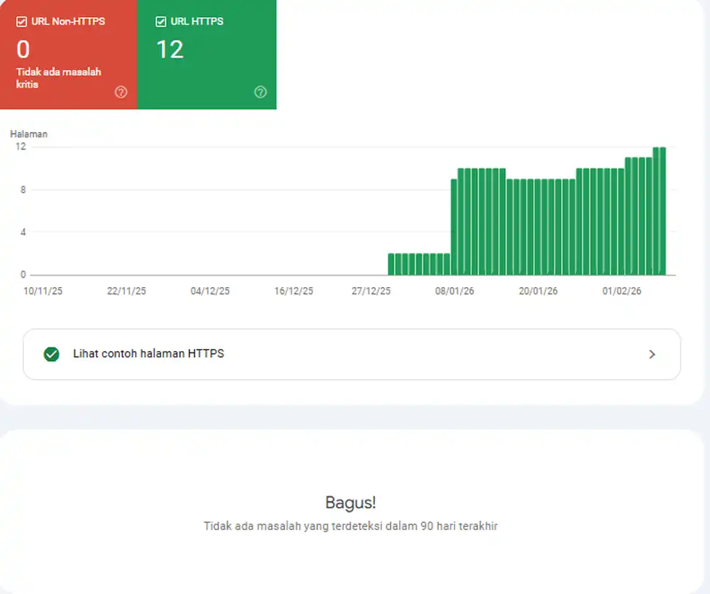 HTTPS Secure