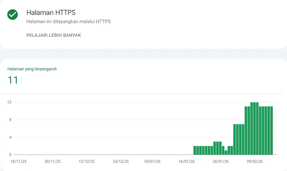 HTTPS